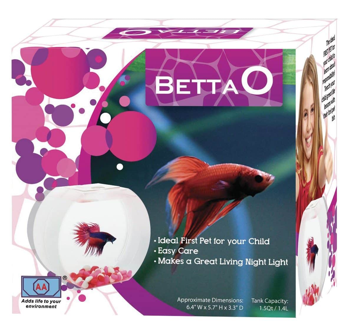 aabetta
